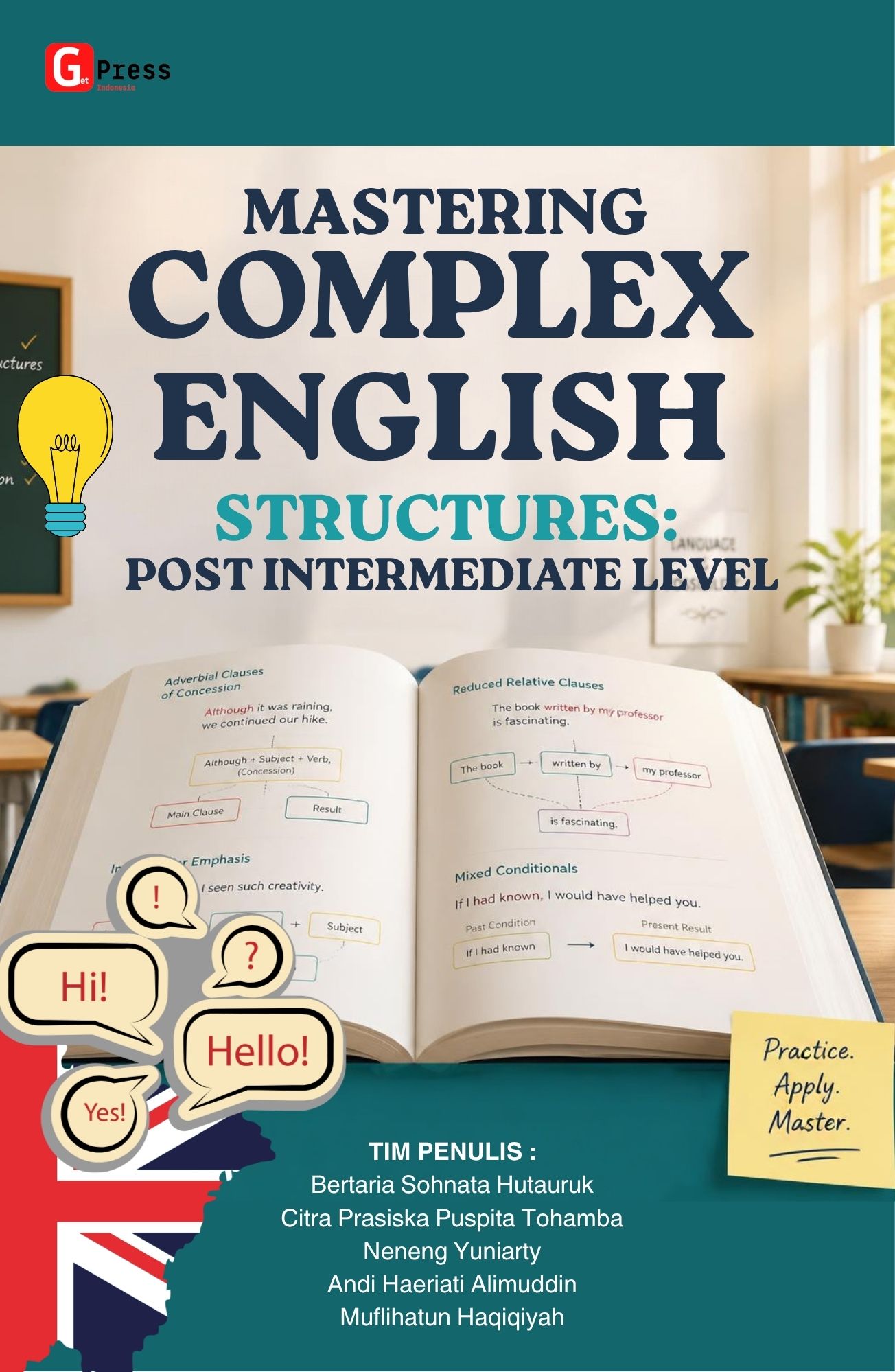 Mastering Complex English Structures: Post Intermediate Level